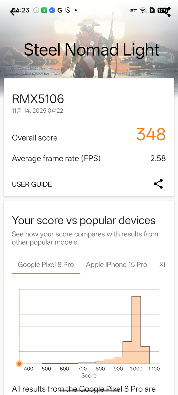 realme 15 Pro、15 5G開箱試用,三鏡好拍、美型設計,高效/平價的超值選擇! 69 realme15pro15 046 3