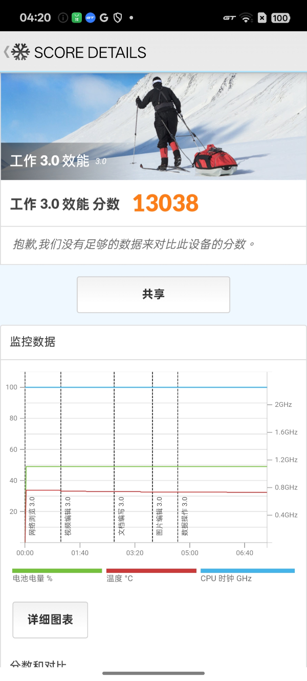 realme 15 Pro、15 5G開箱試用,三鏡好拍、美型設計,高效/平價的超值選擇! 71 realme15pro15 047 1