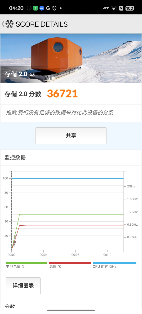 realme 15 Pro、15 5G開箱試用,三鏡好拍、美型設計,高效/平價的超值選擇! 72 realme15pro15 047 2
