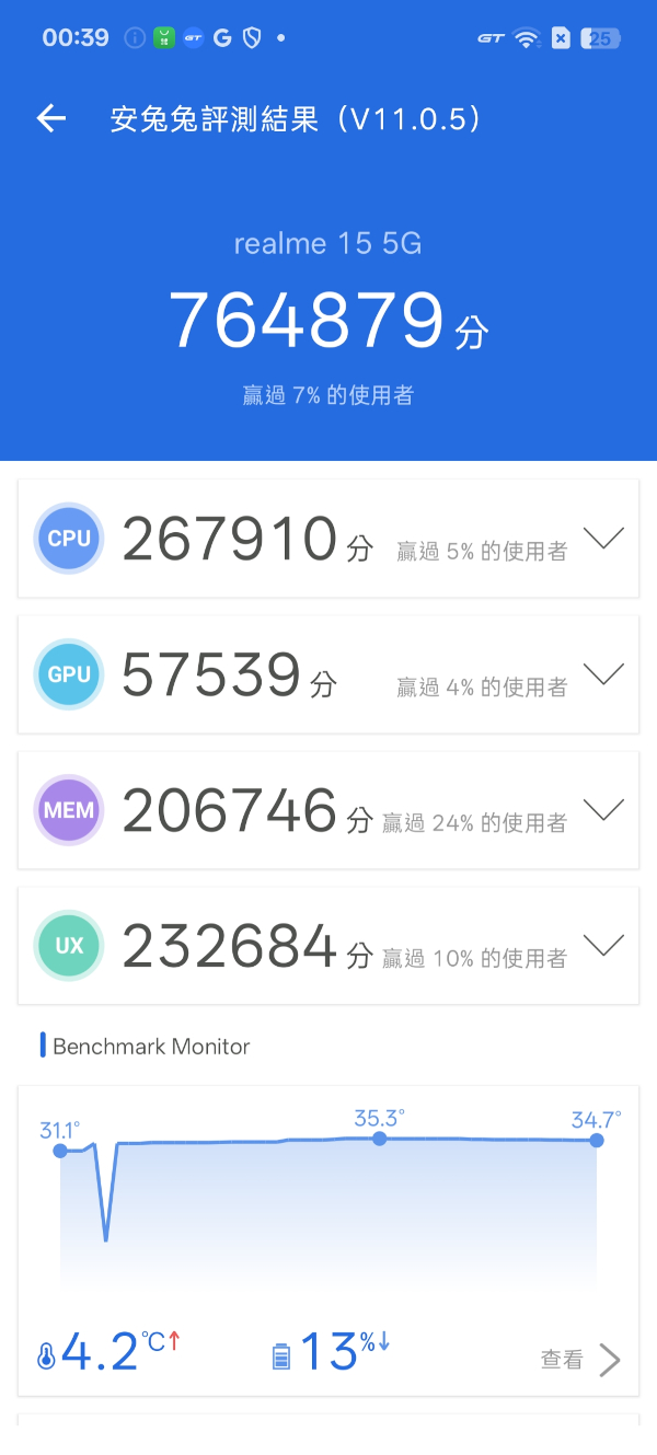 realme 15 Pro、15 5G開箱試用,三鏡好拍、美型設計,高效/平價的超值選擇! 73 realme15pro15 047 3