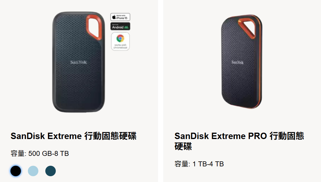 SanDisk Extreme Portable SSD開箱試用,小巧易攜、IP65防水防塵、高速1050/1000 MB/s傳輸 2 sandiskextremessd 020
