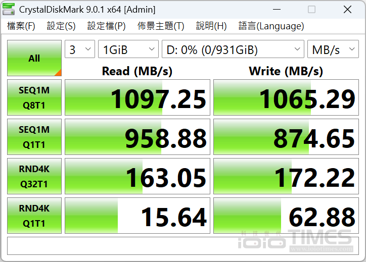 SanDisk Extreme Portable SSD開箱試用,小巧易攜、IP65防水防塵、高速1050/1000 MB/s傳輸 23 sandiskextremessd 024 1