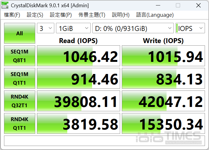 SanDisk Extreme Portable SSD開箱試用,小巧易攜、IP65防水防塵、高速1050/1000 MB/s傳輸 24 sandiskextremessd 024 2