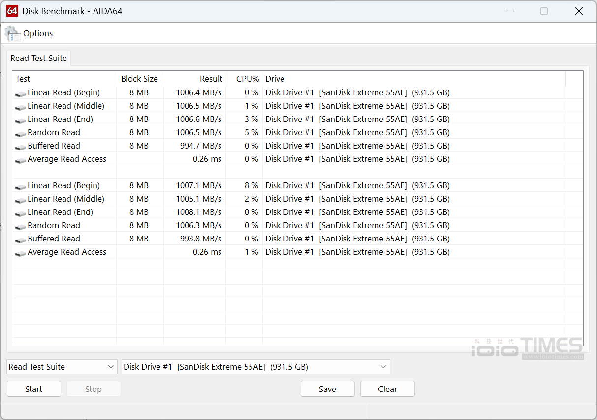 SanDisk Extreme Portable SSD開箱試用,小巧易攜、IP65防水防塵、高速1050/1000 MB/s傳輸 27 sandiskextremessd 027