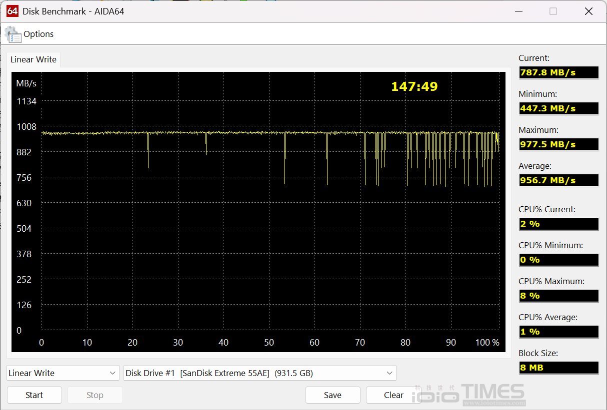 SanDisk Extreme Portable SSD開箱試用,小巧易攜、IP65防水防塵、高速1050/1000 MB/s傳輸 29 sandiskextremessd 029 1
