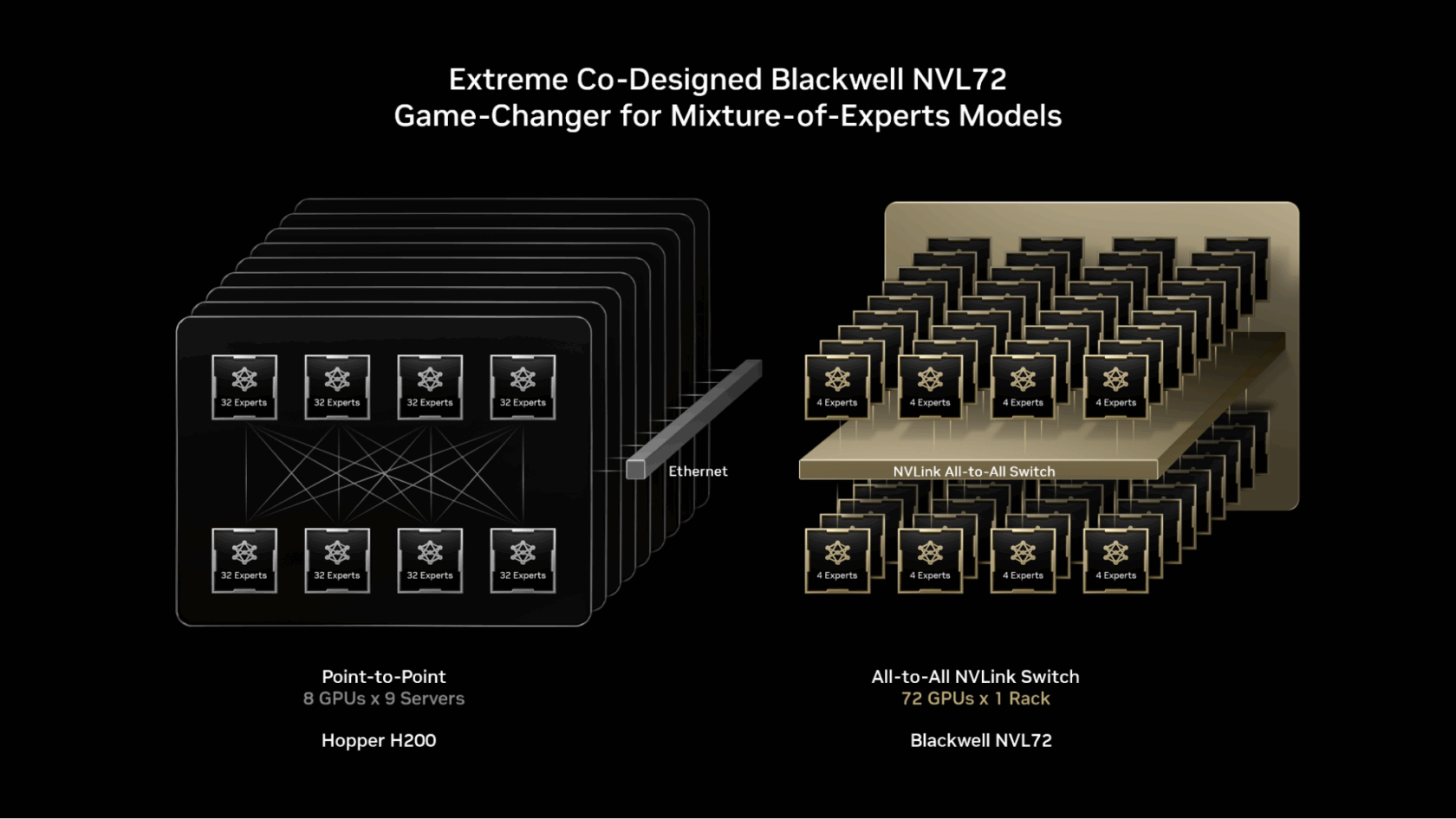 20251204 news nvidia04