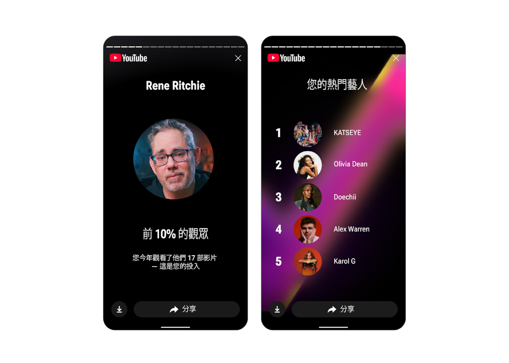 20251209 news google03