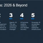 20251212 news dell01