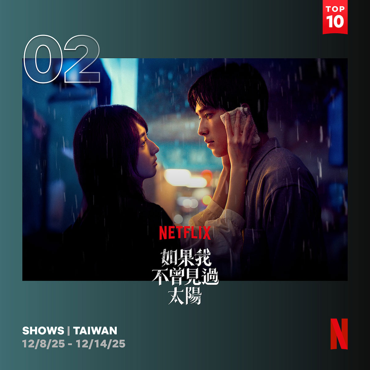 Netflix《如果我不曾見過太陽》延續一部曲好口碑 上線48小時內直衝排行榜冠軍! 1 20251217 NEWS 2 32