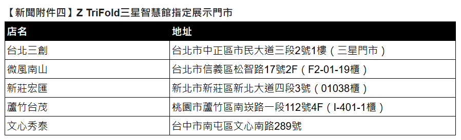 20251218 news samsung16
