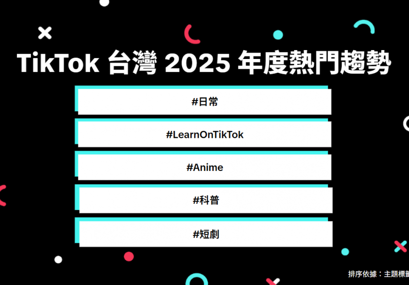 20251218 news tiktok01