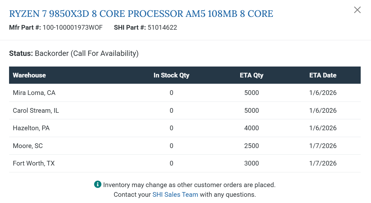 AMD Ryzen 7 9850X3D售價曝光、國外經銷商率先開跑,預計CES 2026正式發布 4 20251218 tech 9850x3dsale 04