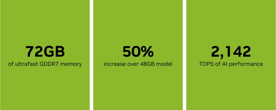 20251219 news nvidia03