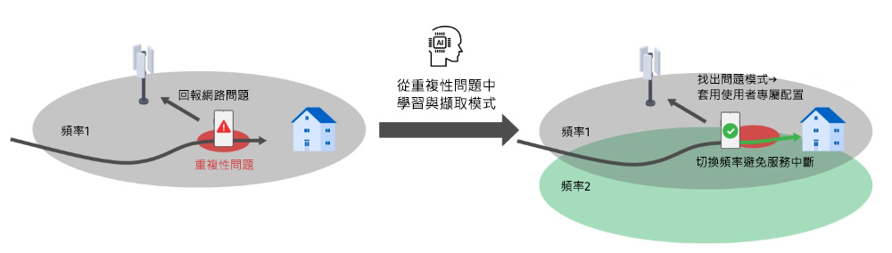 20251219 news samsung02