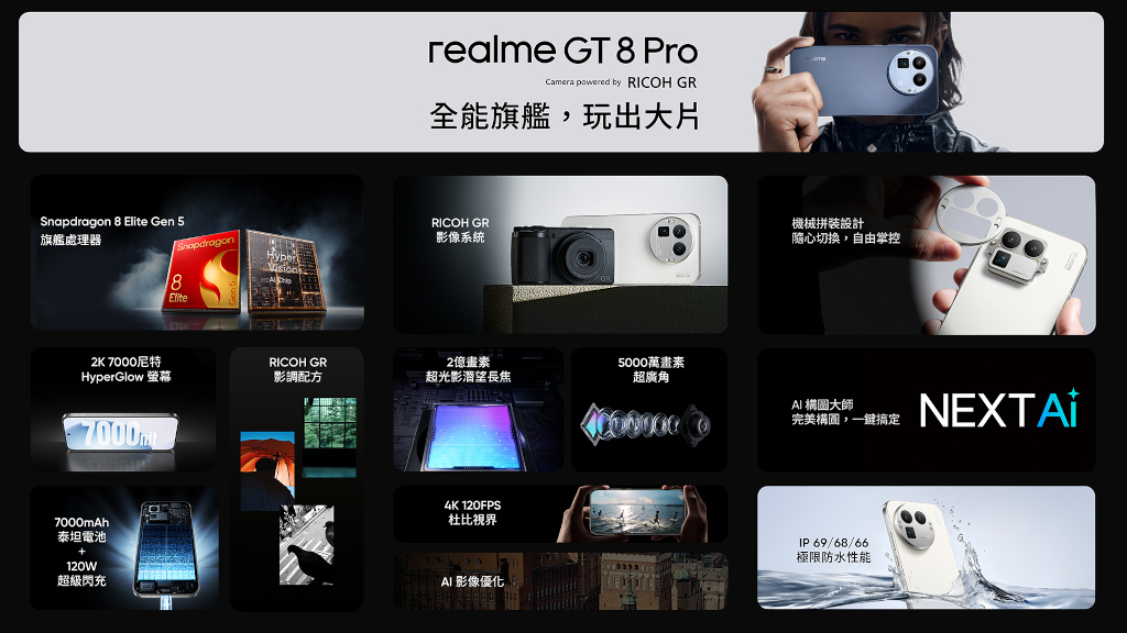 20251223 news realmegt8pro03