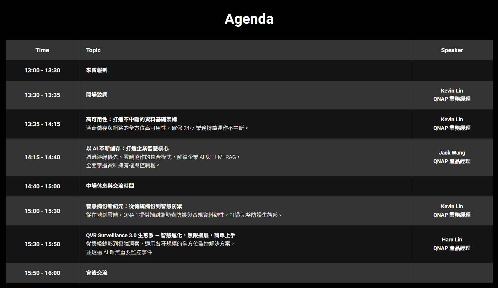 QNAP World Tour 2025台中場活動現場直擊,不只實機展示、踴躍參與盛況超爆滿 13 2025qnapworldtourtaichung 009
