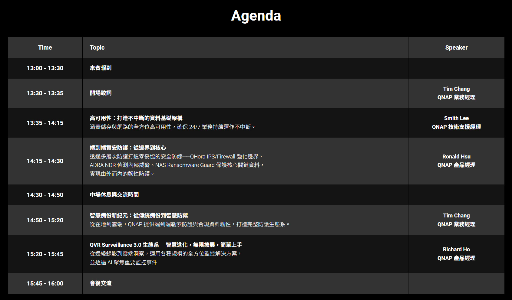 2025qnapworldtourtainan 005