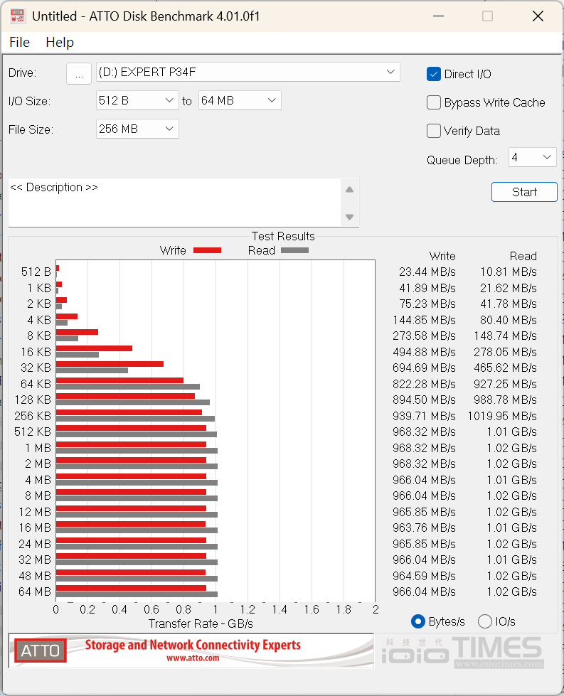 tcreateexpertp34f1tb 038