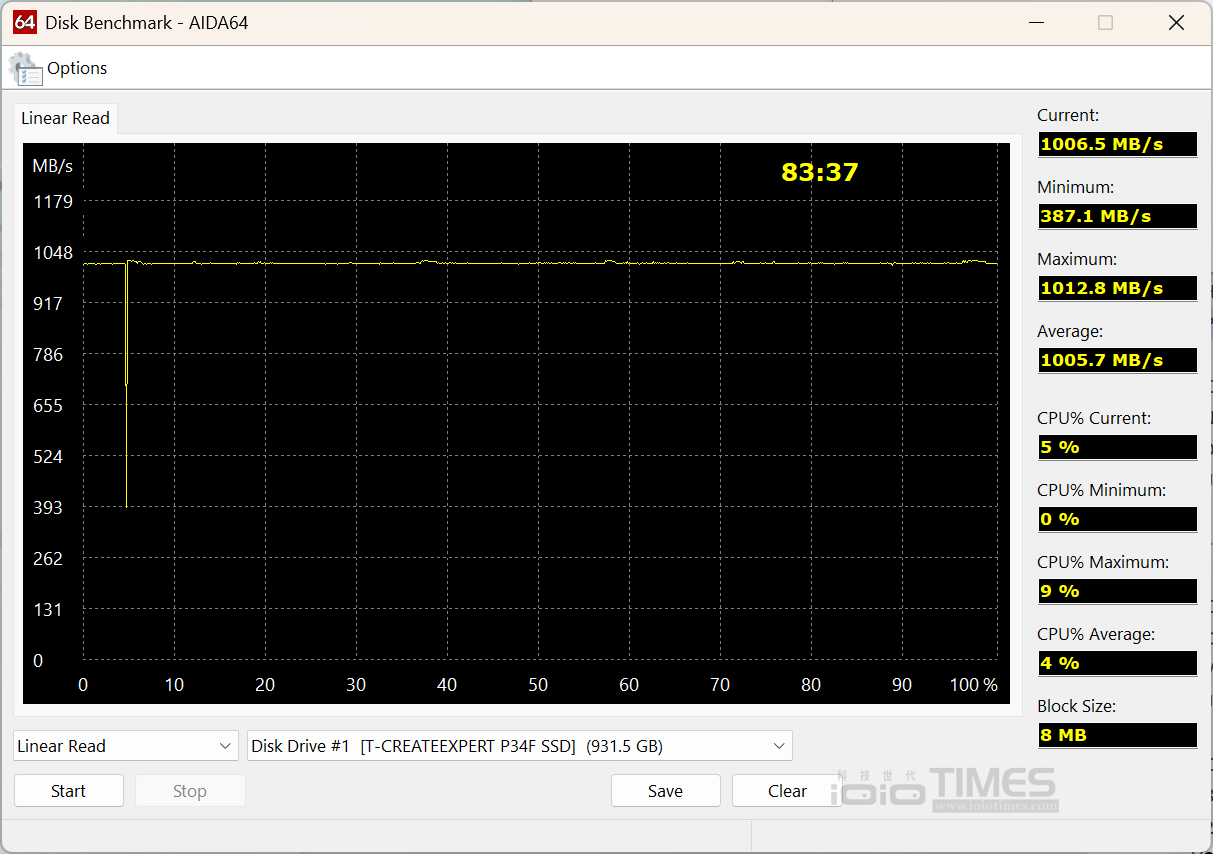 tcreateexpertp34f1tb 040