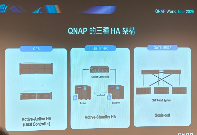 2025qnapworldtourshin 011 2