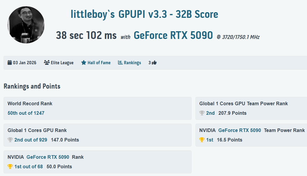 MSI發表GeForce RTX™ 5090 32G LIGHTNING Z—傳奇回歸, CES 2026完美登場 8 20260106 news msilightningz 07