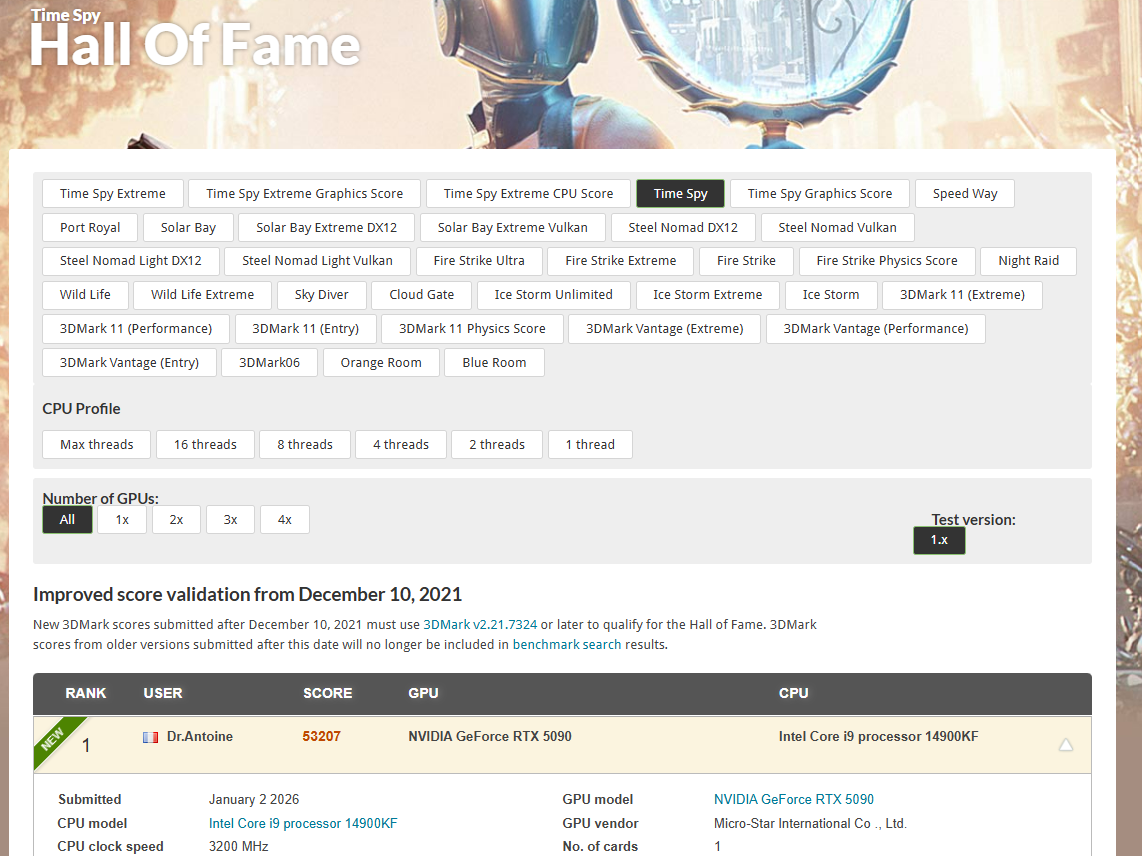 MSI發表GeForce RTX™ 5090 32G LIGHTNING Z—傳奇回歸, CES 2026完美登場 9 20260106 news msilightningz 08