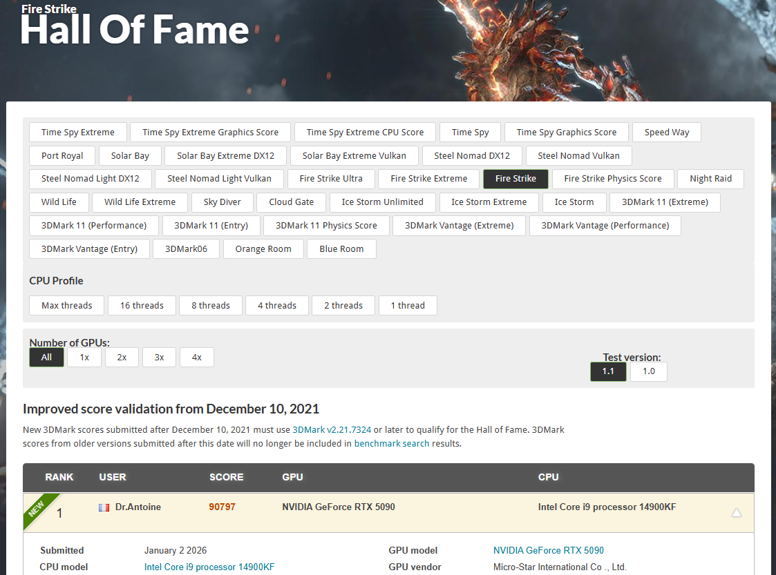 MSI發表GeForce RTX™ 5090 32G LIGHTNING Z—傳奇回歸, CES 2026完美登場 10 20260106 news msilightningz 09
