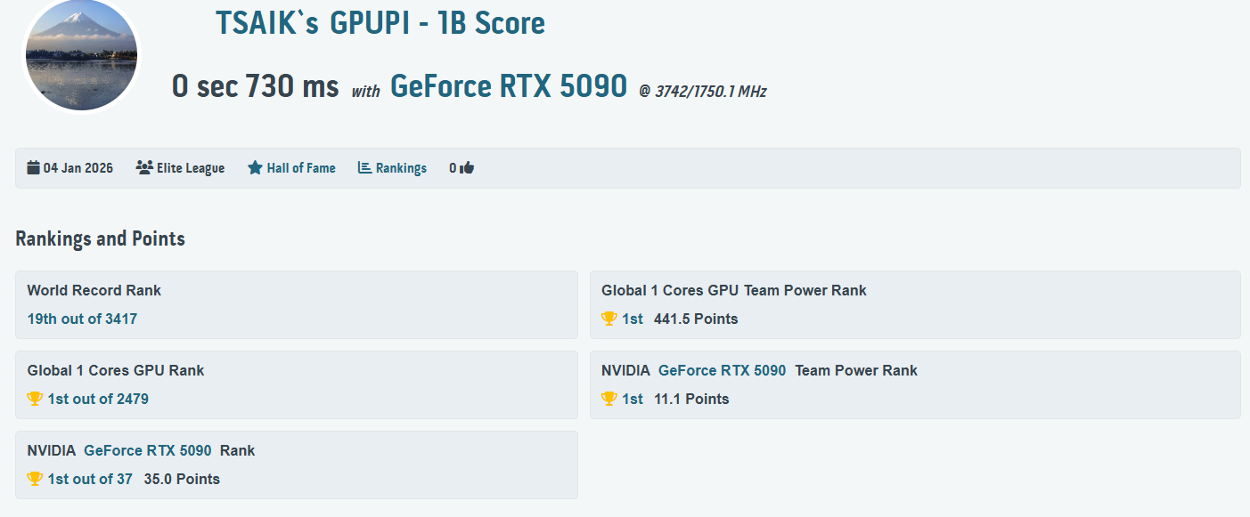 MSI發表GeForce RTX™ 5090 32G LIGHTNING Z—傳奇回歸, CES 2026完美登場 14 20260106 news msilightningz 13