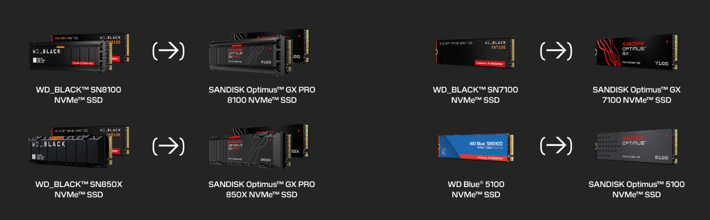 20260106 tech sandiskoptimus 03