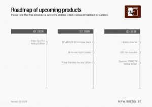 20260112 tech noctuaroadmap01