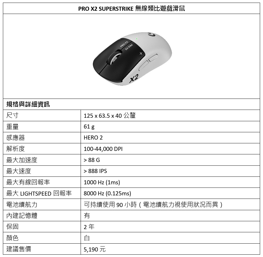 20260120 news logitech05