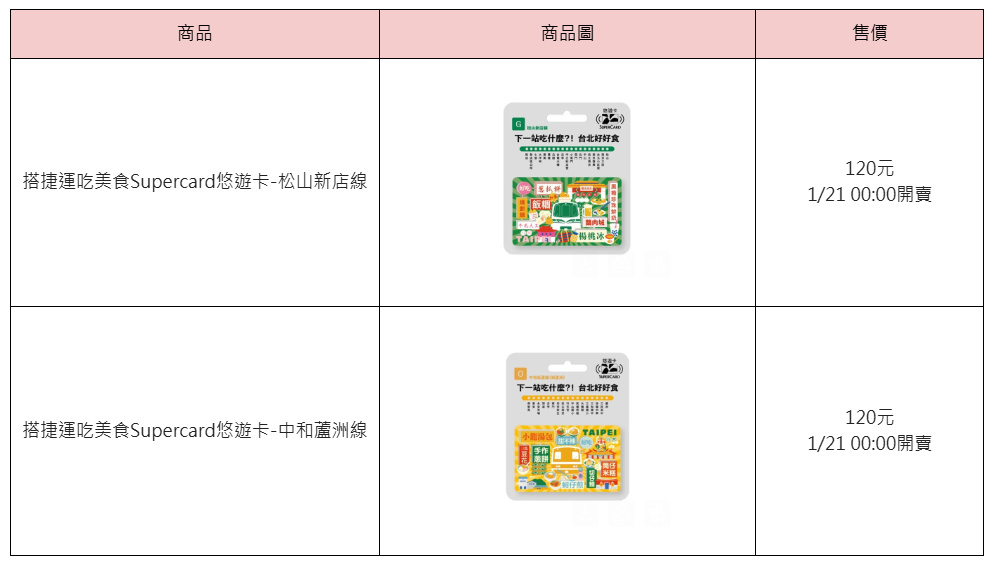 20260120 news pchome24h03