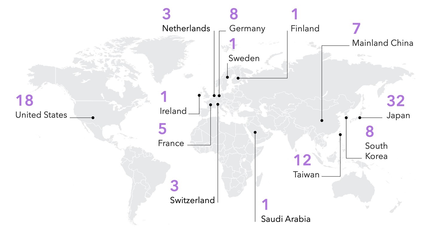 科睿唯安公布2026年全球百大創新機構,台灣12家獲選再度蟬聯全球第三 1 20260121 news clarivate01