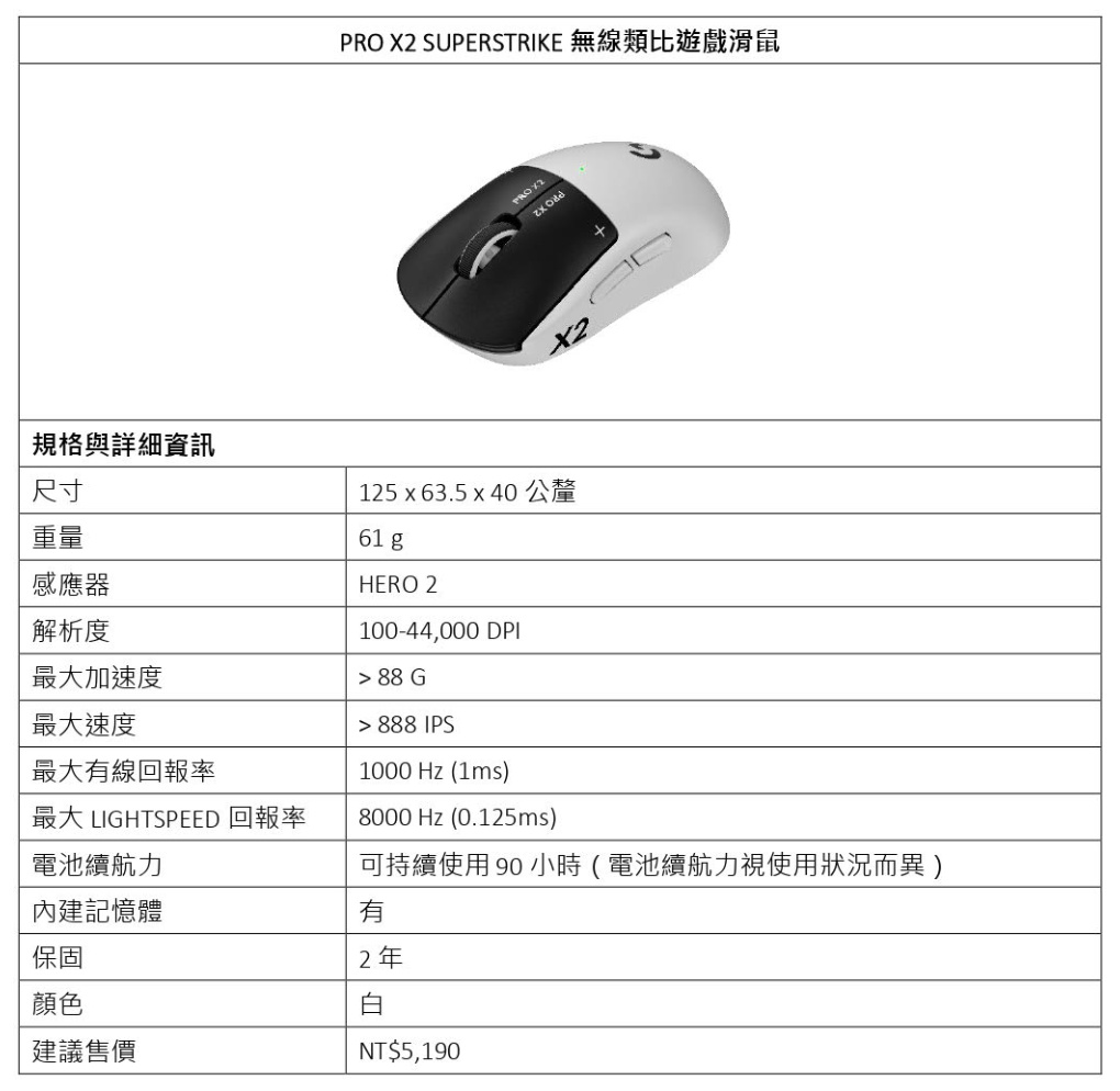 20261114 news logitech00