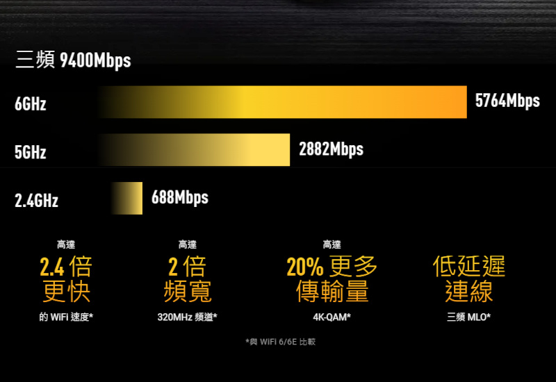 asustufgamingbe9400wifi 027 2