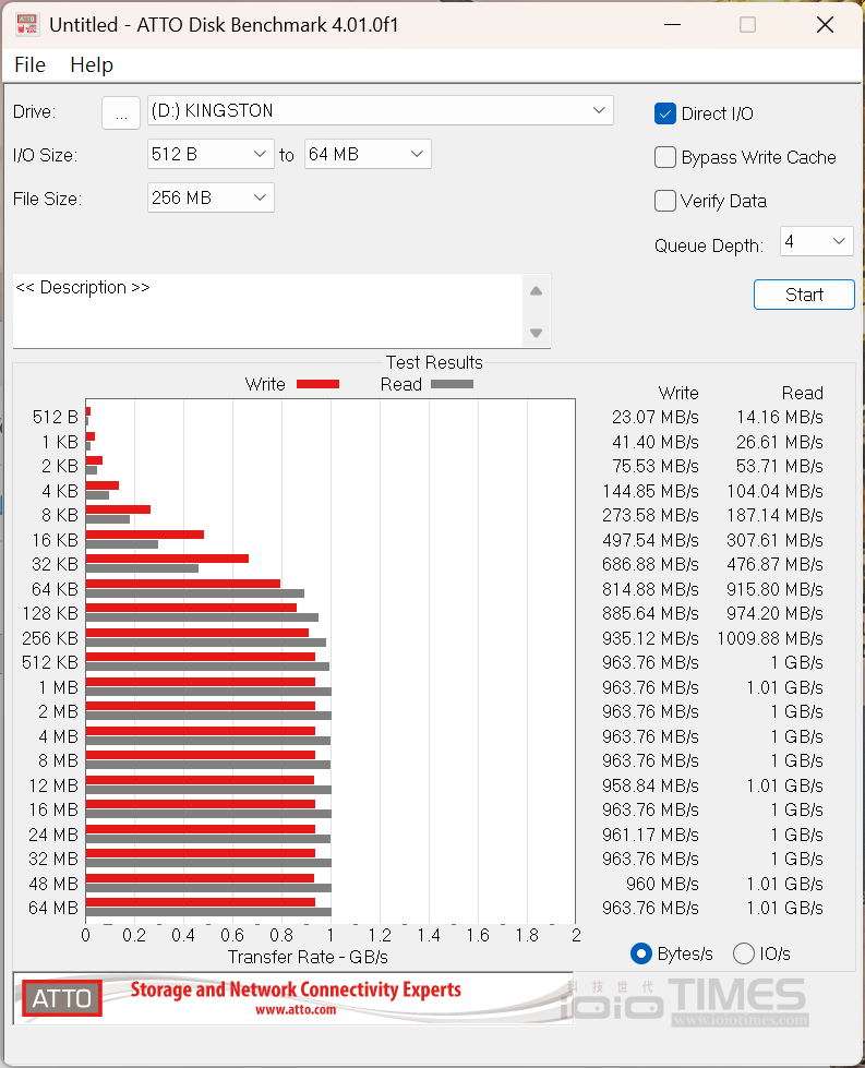 kingstondualportablessd2tb 026