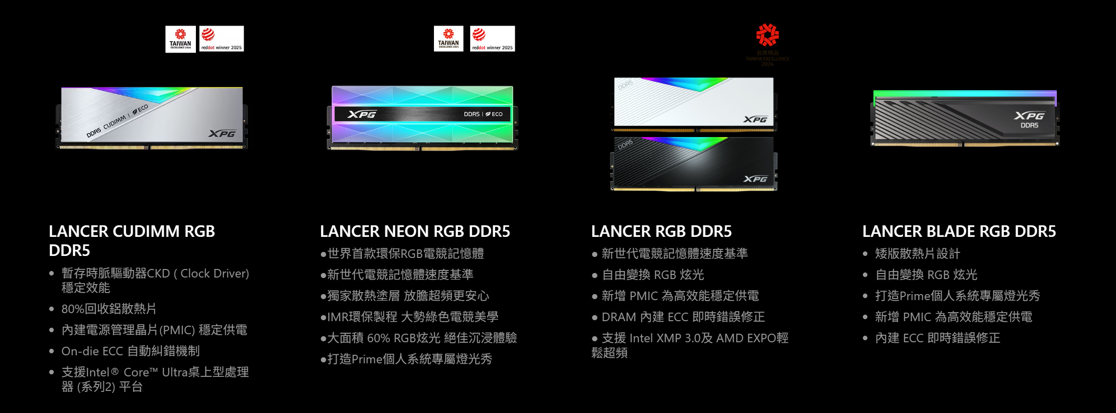 xpglancerddr56000cl30special 003 1