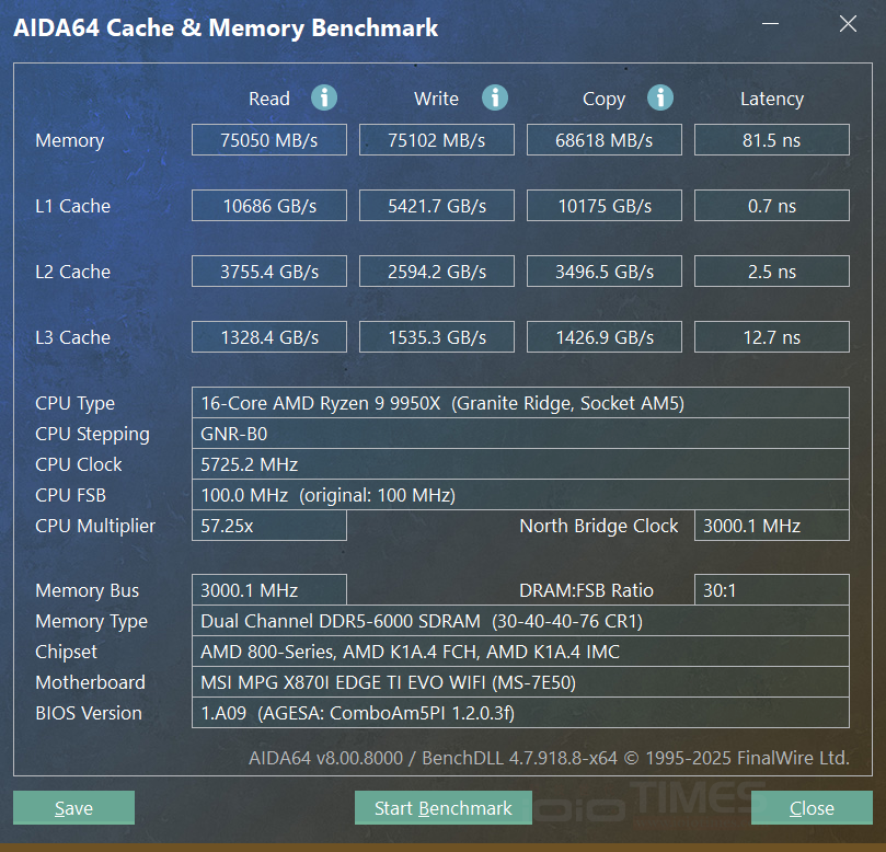 xpglancerddr56000cl30special 024 2