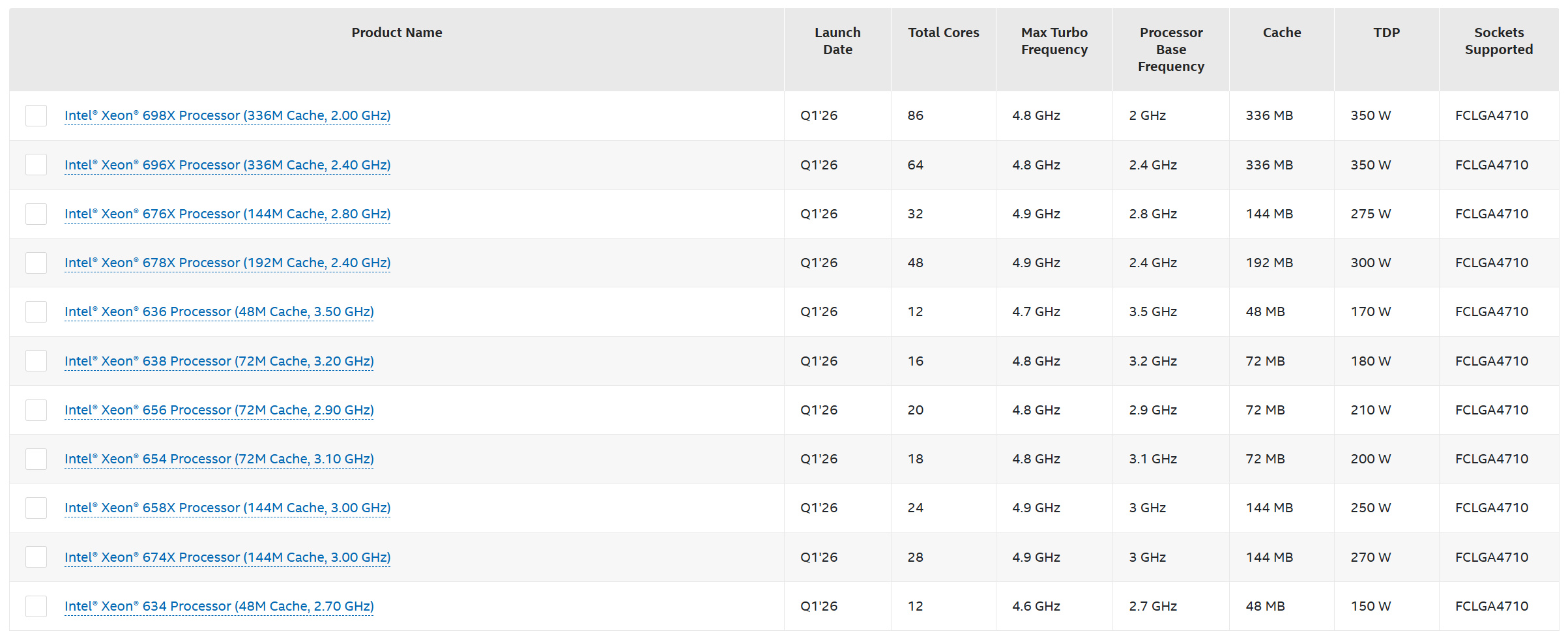 20260203 news intel03