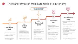 20260204 news rockwell02