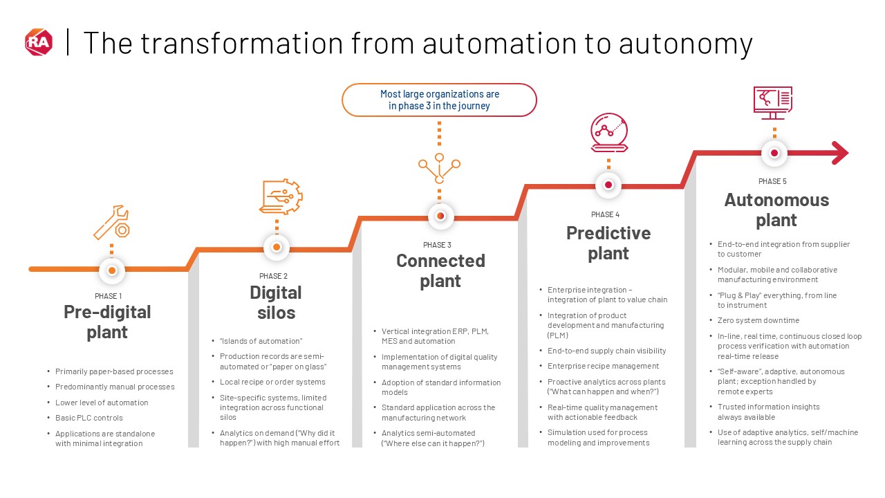 20260204 news rockwell02