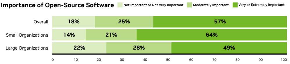 20260225 news nvidia04