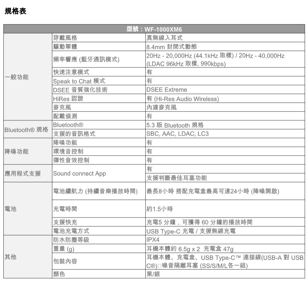 20260225 news sony10