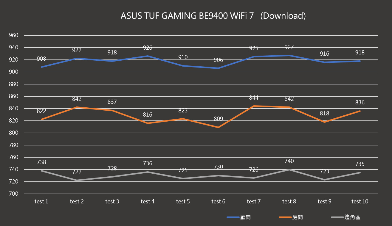 asustufgamingbe9400wifi 040 1