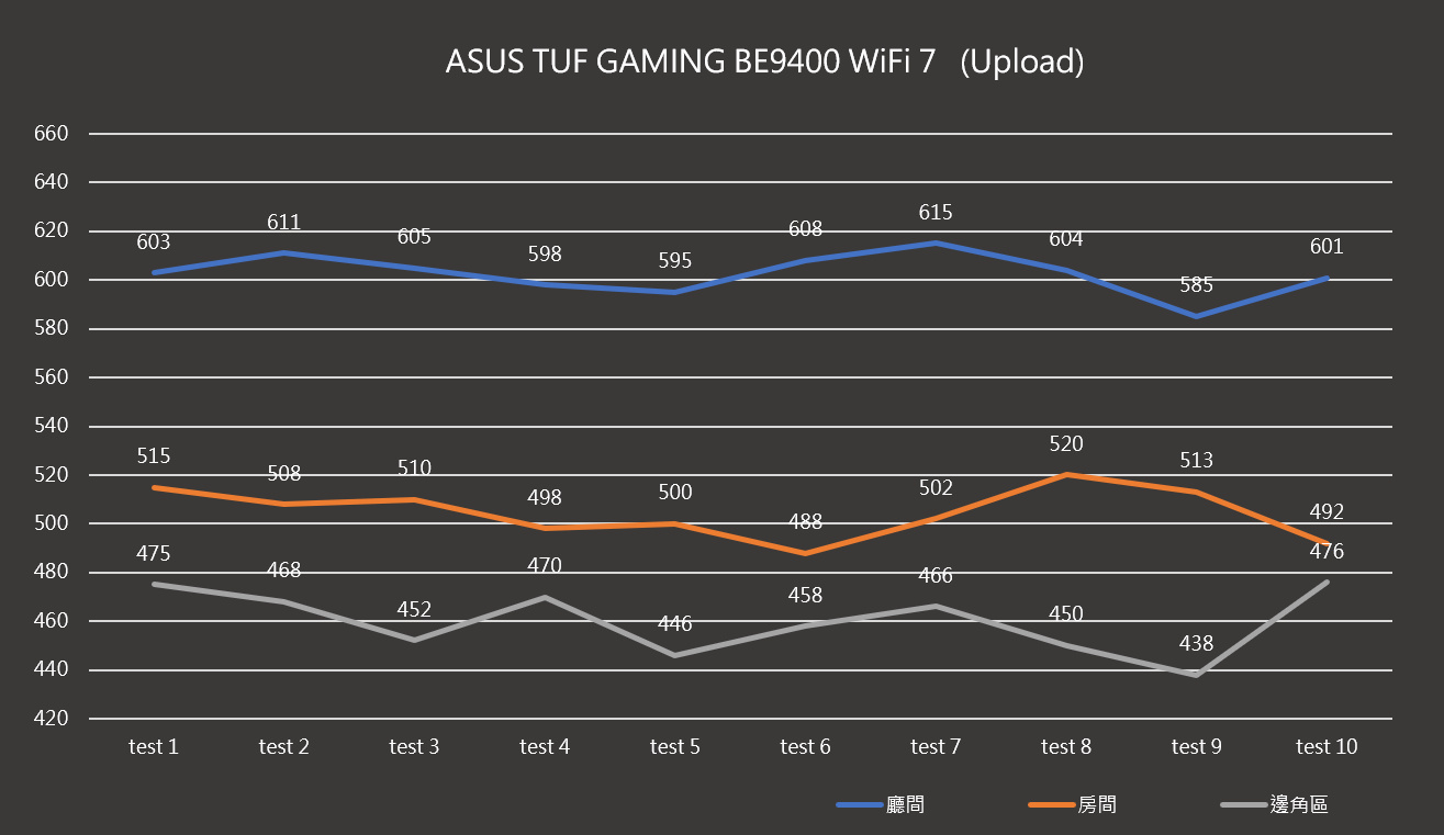 asustufgamingbe9400wifi 040 2