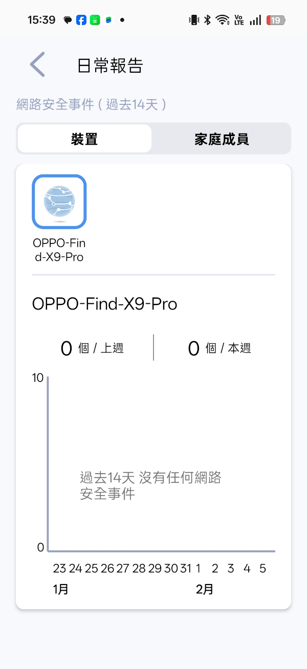 MSI ROAMII BE Pro Mesh系統開箱試用,享受無所不在的全屋Wi-Fi 7網路、暢遊高速傳輸體驗 50 msiroamiibepromeshwifi7 037 4