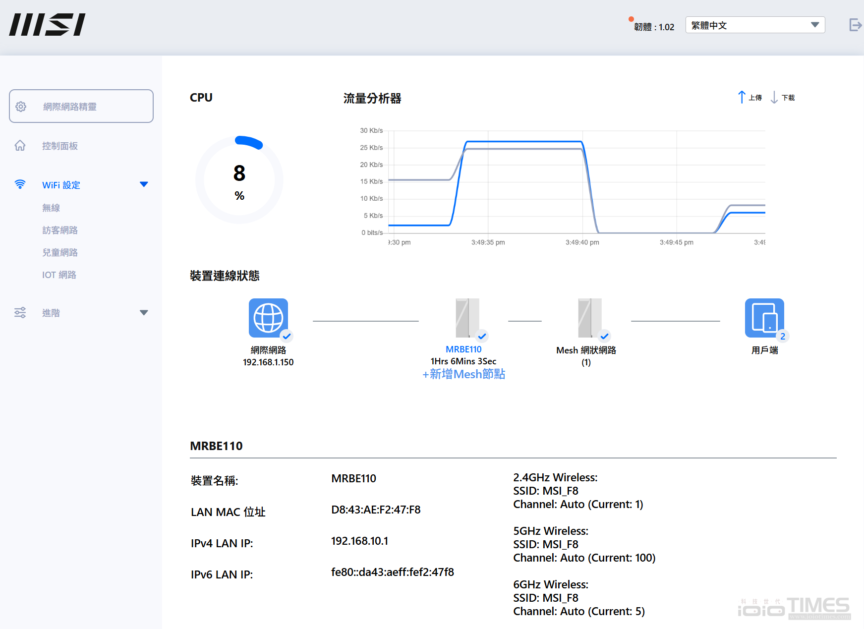 MSI ROAMII BE Pro Mesh系統開箱試用,享受無所不在的全屋Wi-Fi 7網路、暢遊高速傳輸體驗 60 msiroamiibepromeshwifi7 041