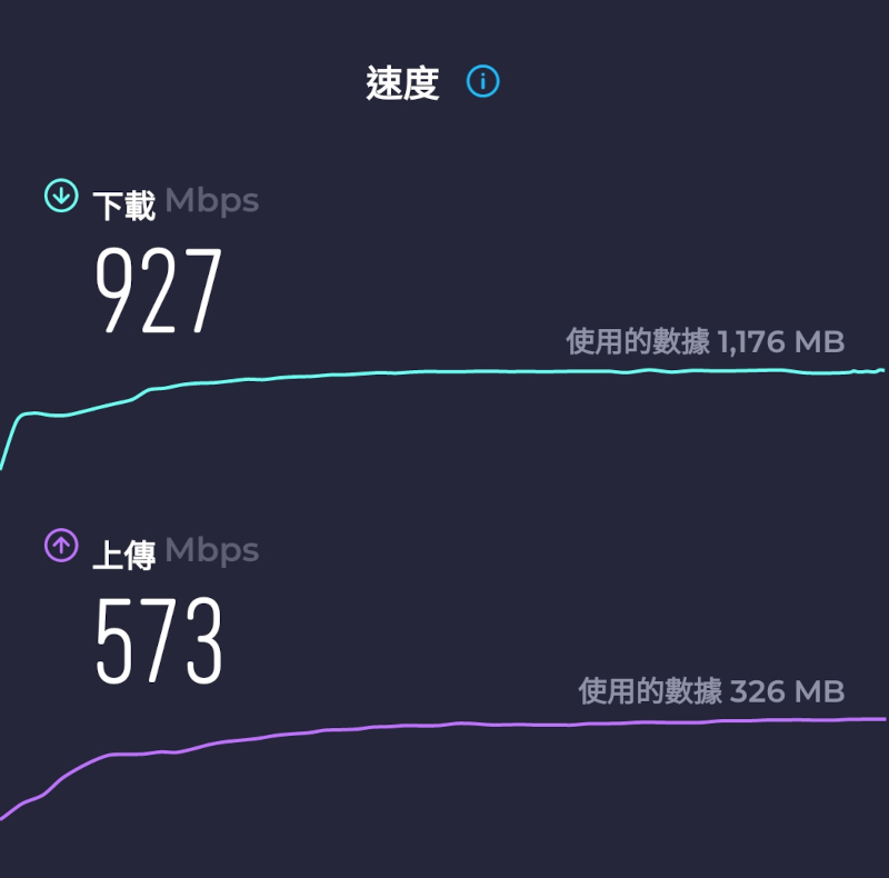 MSI ROAMII BE Pro Mesh系統開箱試用,享受無所不在的全屋Wi-Fi 7網路、暢遊高速傳輸體驗 72 msiroamiibepromeshwifi7 052 1