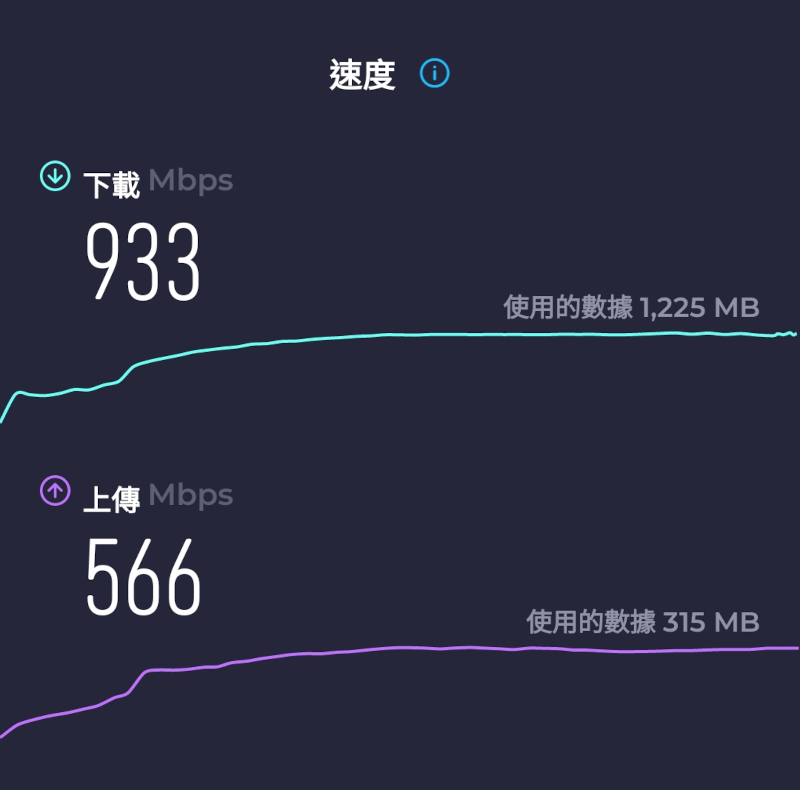 MSI ROAMII BE Pro Mesh系統開箱試用,享受無所不在的全屋Wi-Fi 7網路、暢遊高速傳輸體驗 73 msiroamiibepromeshwifi7 052 2