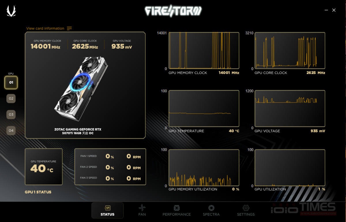 ZOTAC GAMING GeForce RTX 5070 Ti 16GB天啟OC顯卡開箱試用,二次元機甲美學科技、ARGB鑽切幻彩光環超酷炫 33 zotacgeforcertx5070ti16goc 028